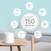TP-LINK AX3000 KIT Sistema MESH TP-LINK AX3000 KIT Sistema MESH