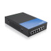 LINKSYS VPN Gigabit Router