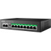 NETIS P110GC Switches